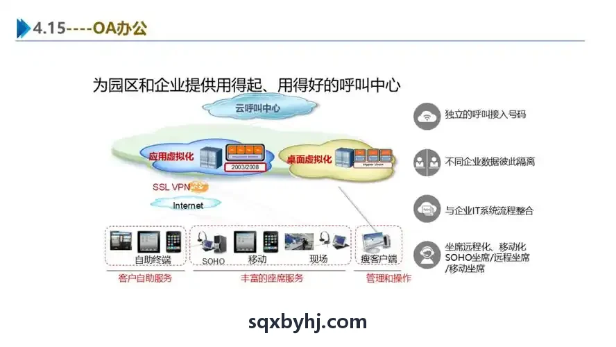 J9多中心融合调度驾驶舱